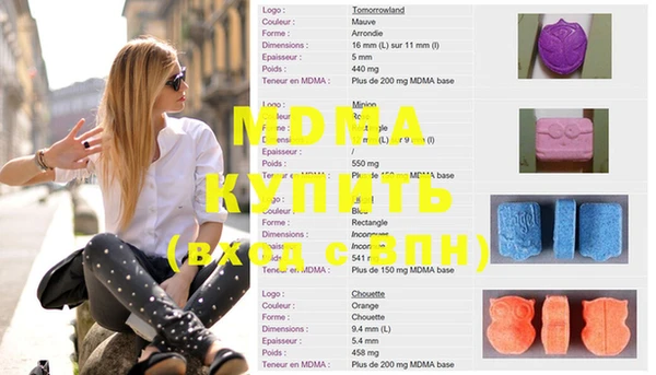 круглые Богородицк